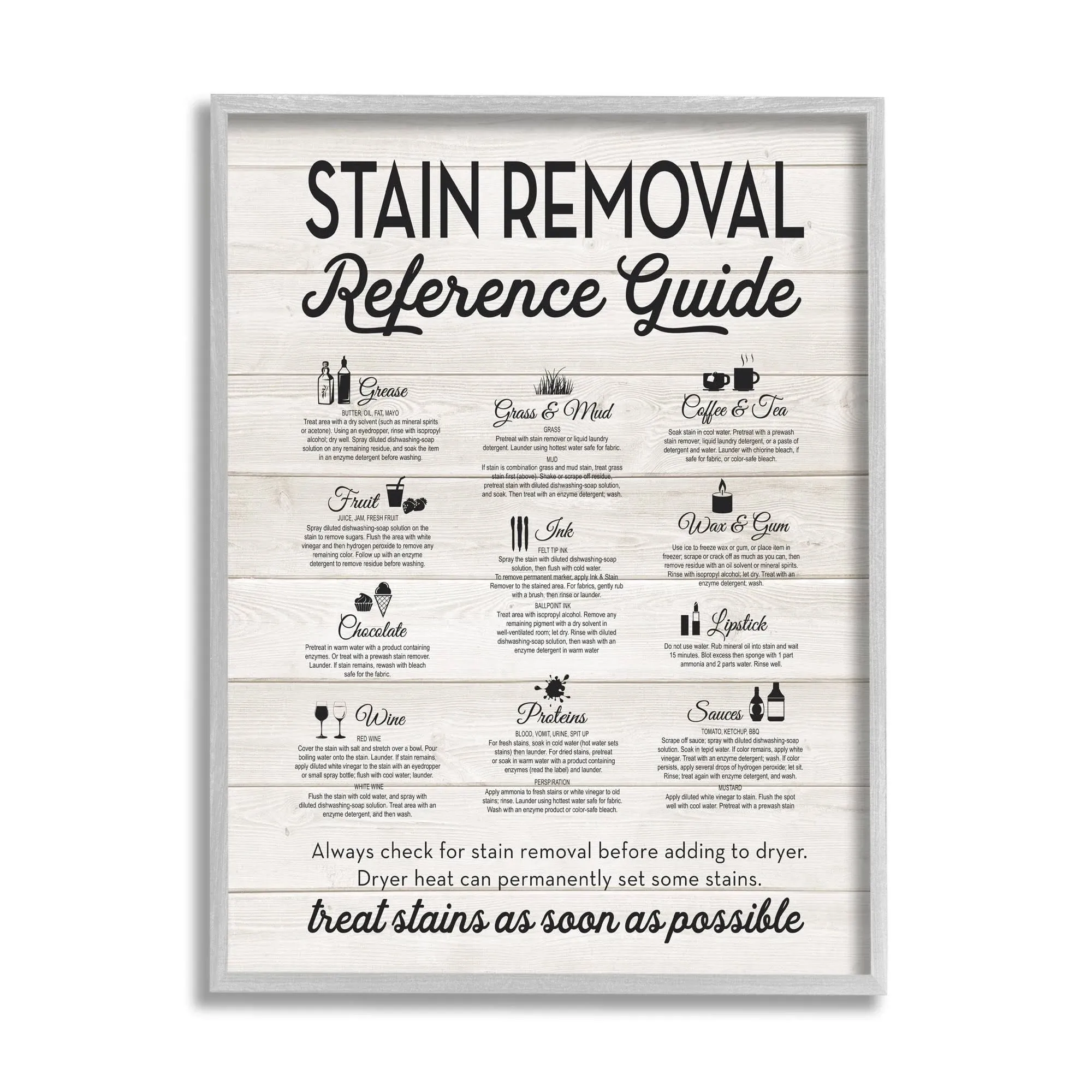 Stupell Industries Stain Removal Reference Guide Typography Framed Giclee Art Design By Artist Lettered and Lined