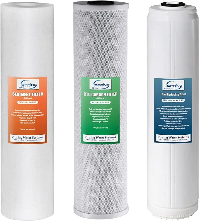 iSpring F6WGB32B 4.5” x 20” 3-Stage Whole House Water Filter Replacement Pack with Sediment and Carbon Block Cartridges, Fits WGB32B, White, 2 Count