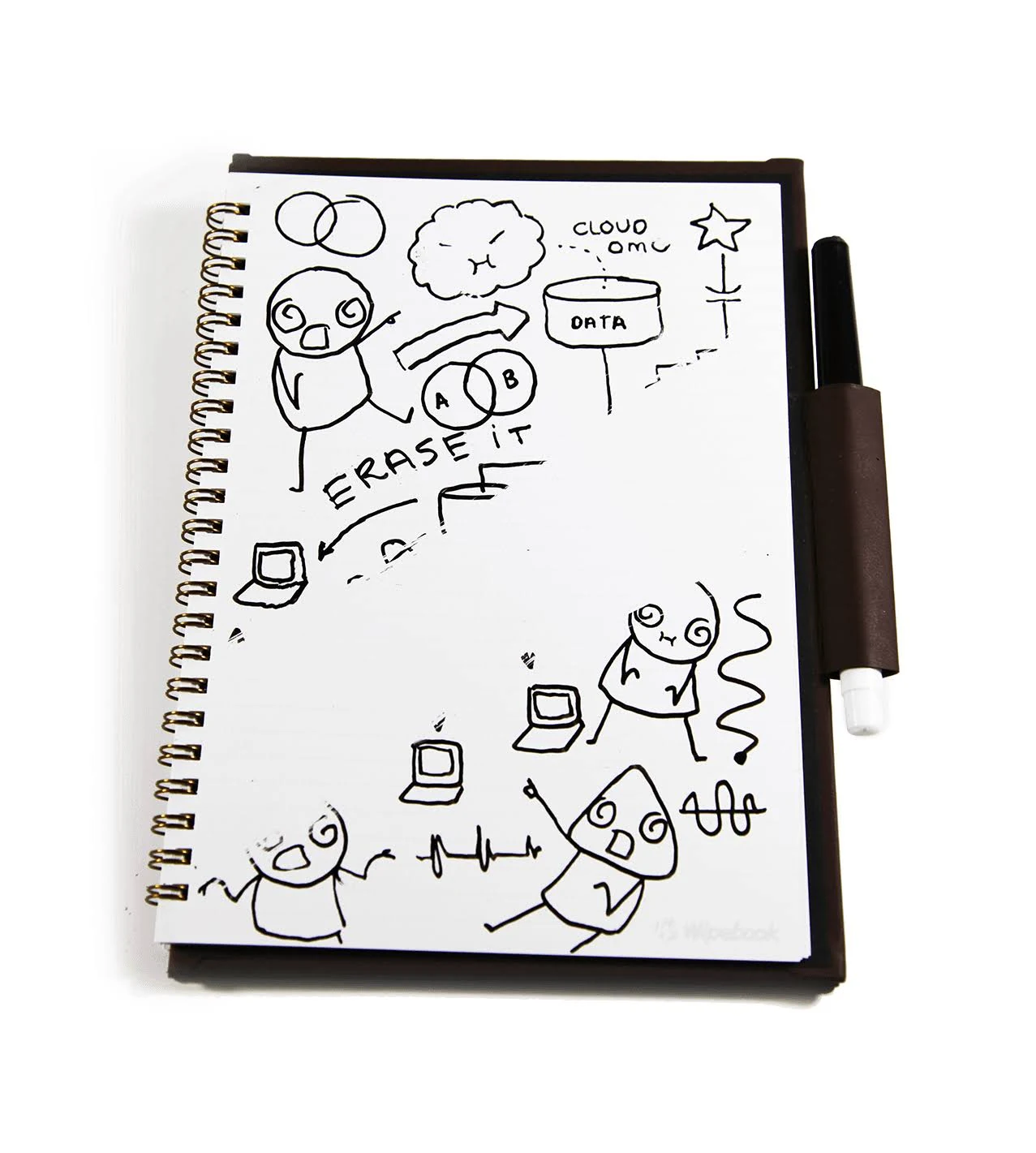 PRO Mini | Smart Reusable Notebook - Dry Erase Whiteboard Notebook - 20 Ruled Pages (5.8" x 8.25") with Ultra Fine Dry Erase Marker | Ideal for Note-Taking, Charts & Doodling | Mini