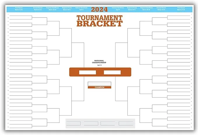 Copy King 2024 Men's Basketball Tournament Dry Erase Bracket Poster 24"x36"