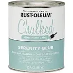 30 oz. Chalked Serenity Blue Ultra Matte Interior Paint