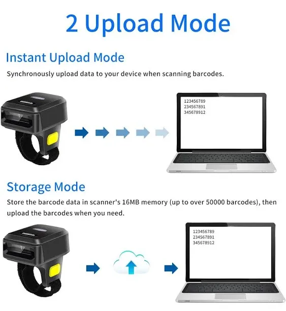 Portable Ring Bluetooth Barcode Scanner Wireless 2.4Ghz &USB Wired 3 in 1 Connection Windows.Mac OS.Android.Portable Wearable Mini Finger Bar Code scanners