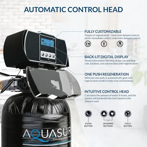 AQUASURE Harmony Crosslink Resin 32000-Grain Water Softener System | AS-HS32D