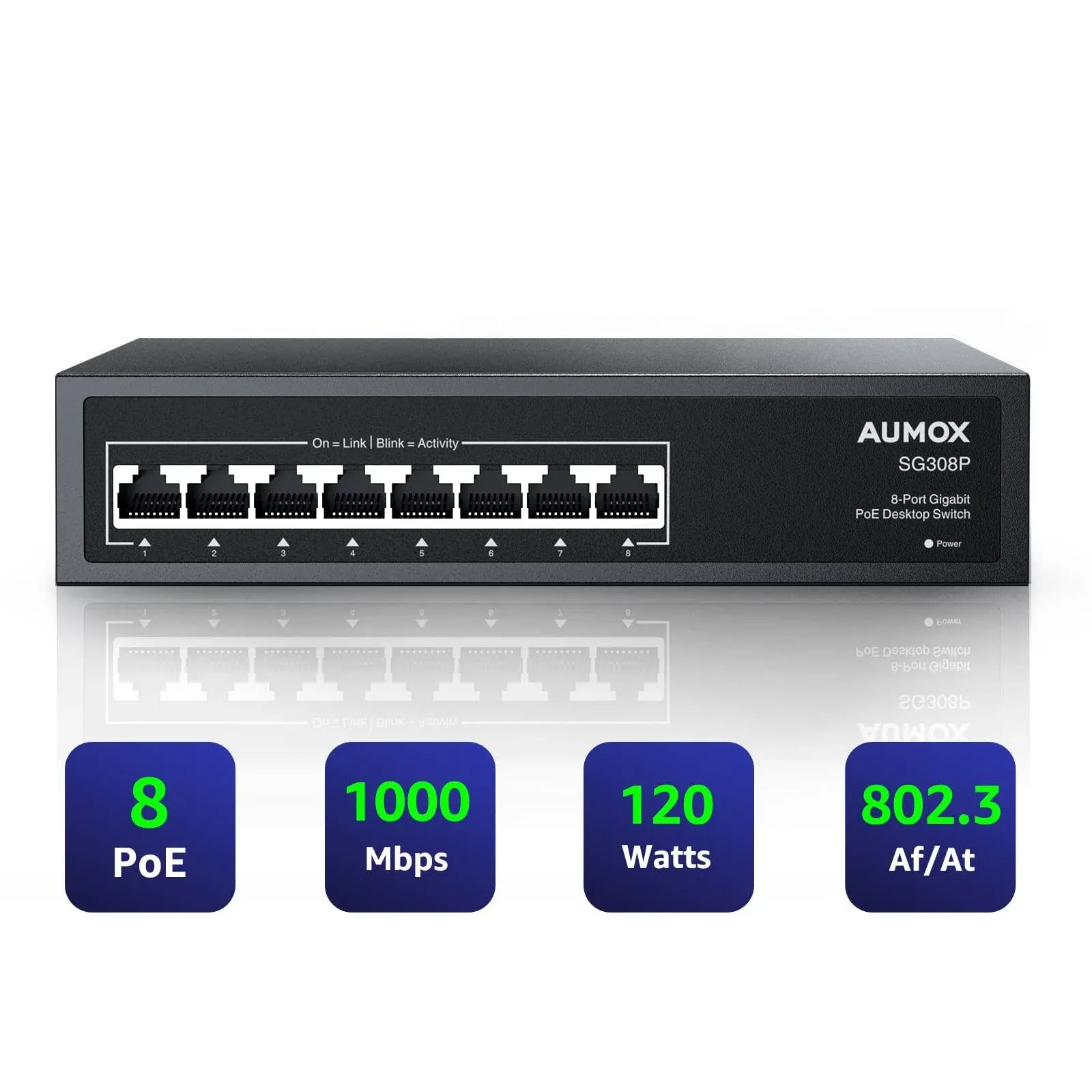 Aumox SG308P 8 Port Gigabit PoE Switch 120W AC100-240V 52V--2.3A New Open Box