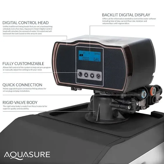 Aquasure - Harmony Lite All-in-One Space Saving Water Softener Fine Mesh Resin