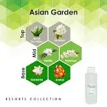 Asian Garden Fragrance Oil 4 oz Refill for Home Fragrance Diffuser