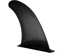 Roc Paddle Boards Quick Clip Main Fin