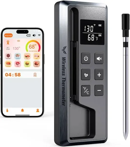 Paneceia Meat Thermometer