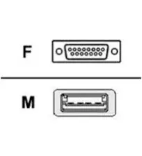 Belkin 8-Inch USB Joystick Adapter for SideWinder, DB15 (F) to USB (M) (F3U200-08)