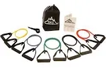 Black Mountain Products Resistance Band Set (Five Bands Included)