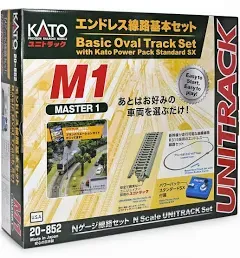 Spring N Gauge Debut Campaign! KATO N Gauge M1 Endless Track Basic Set Master 1