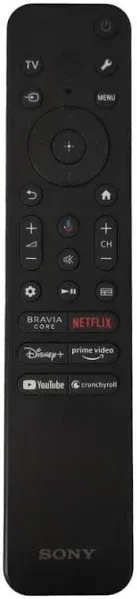 Sony TV Remote Control