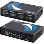 Movcle HDMI Splitter