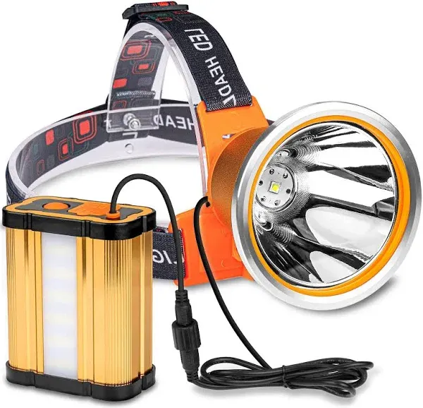 Hunting Friends Superbright Rechargeable Headlight