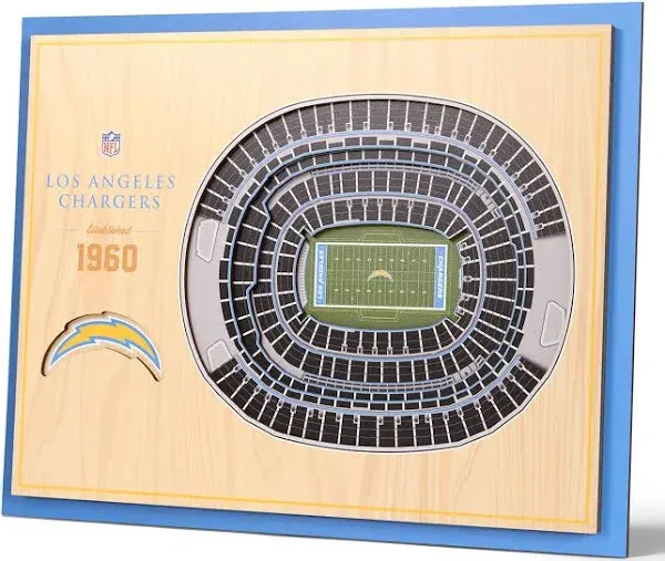 NFL 5-Layer StadiumView Wall Art