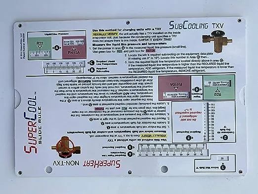 SuperCool Slide Rule by SuperCool Slide Rule