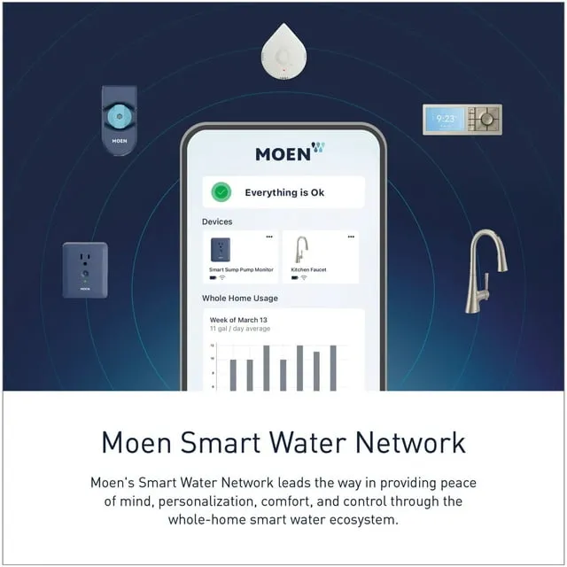 Moen Smart Leak Detector 920