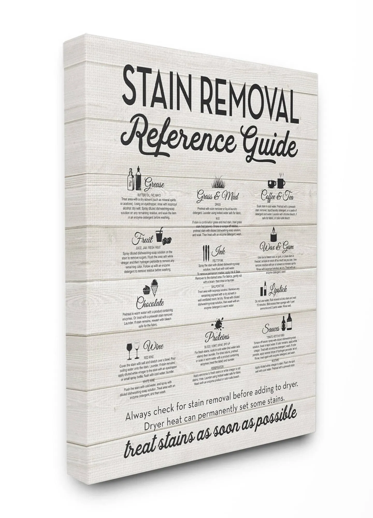 Stain Removal Reference Guide Typography 24&quot;x30&quot; Oversized Stretched Canvas Wall Art