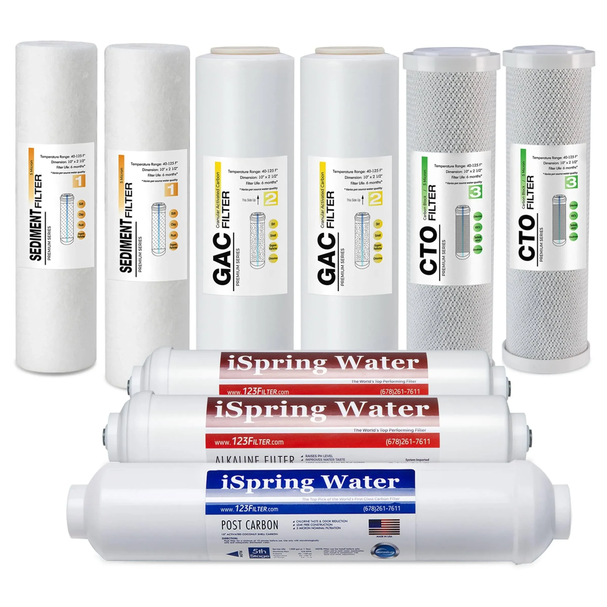 iSpring F9KUS 6-Stage Reverse Osmosis RO Systems 1-Year Replacement Water Filter ...