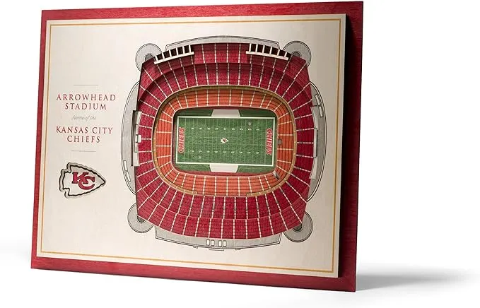 YouTheFan NFL 5-Layer StadiumView Wall Art