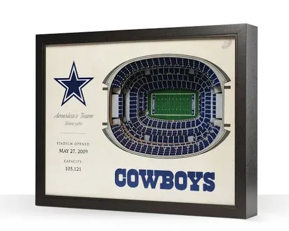 DALLAS COWBOYS Stadium Replica 25 layer Wall Art