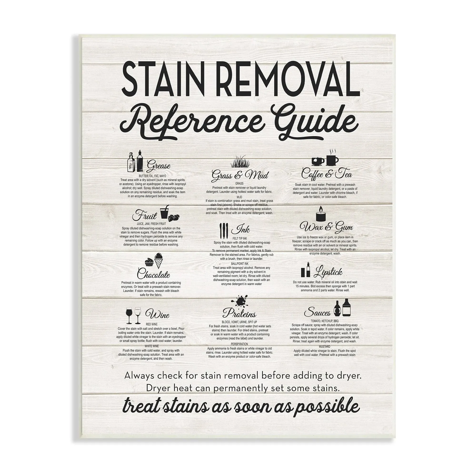 Stupell Industries Stain Removal Reference Guide Typography Framed Giclee Art Design By Artist Lettered and Lined