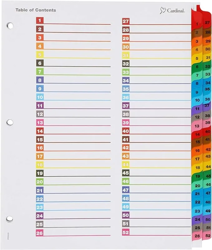 Tops OneStep Printable Table of Contents and Dividers, 52-Tab, Multi-c