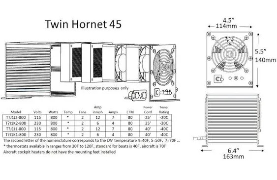 Twin Hornet 45 700w Boat Bilge Engine Compartment Heater