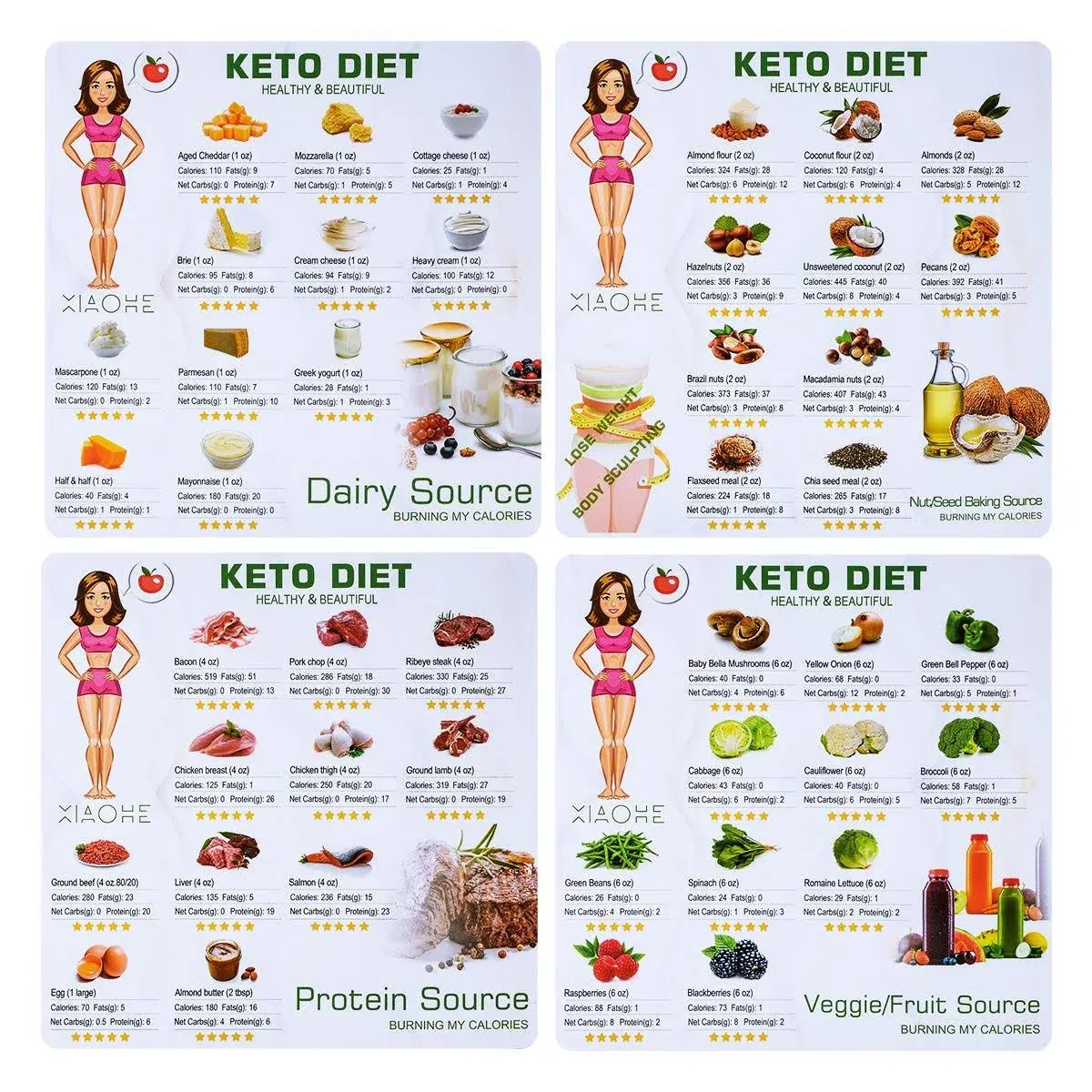 XIAOHE Keto Diet Magnetic Cheat Sheet Recipes Food Ingredients Magnets Quick Guide Reference Charts for a Healthy Ketogenic Lifestyle (Multicolor)