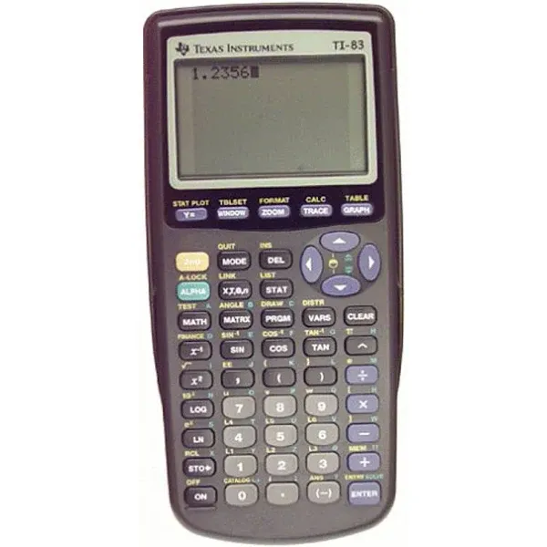 Calculator For Graphing Texas Instruments Ti-83.